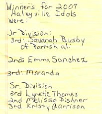 Results