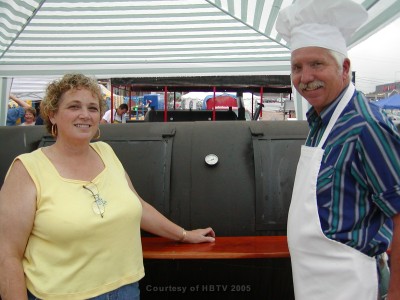 Original image